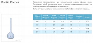 ����� ������ ������ ������������ ���������� 100 �� 1692
